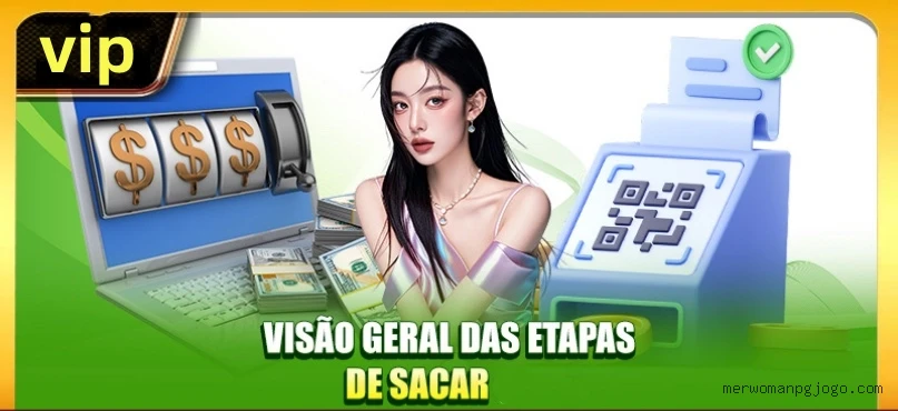 Interface Intuitiva
